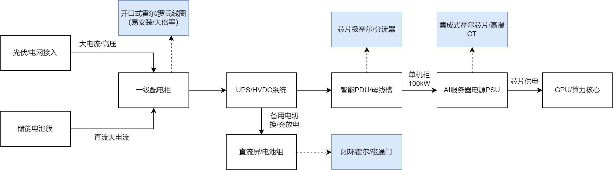 wKgZPGlLr4OAJnjhAAFg9jpl5qA371.png