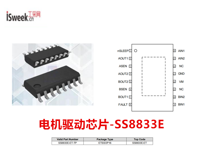 电源电压为2.7至16V，输出电流可达1.0A的有刷直流双H桥驱动芯片SS8833E