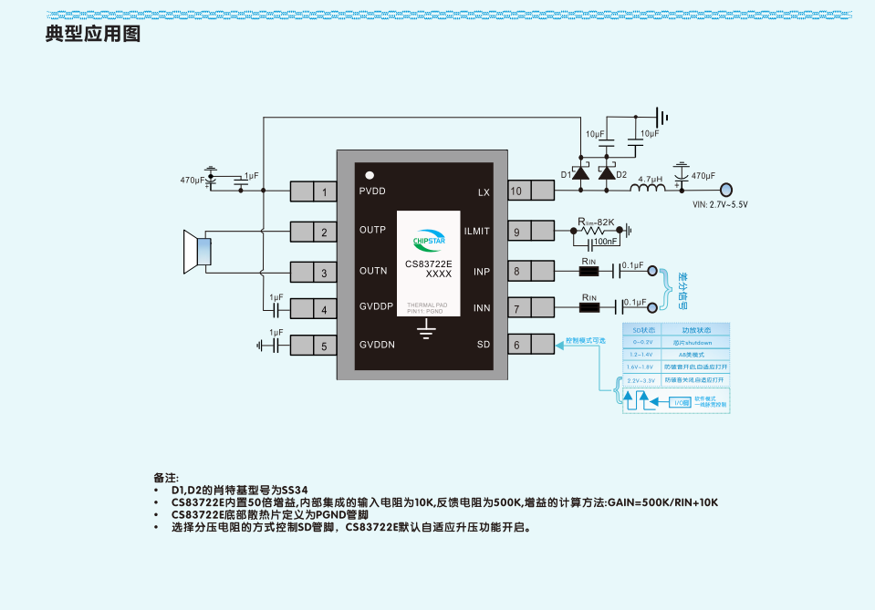 R<b class='flag-5'>類</b><b class='flag-5'>單聲道</b><b class='flag-5'>音頻</b><b class='flag-5'>功率放大器</b><b class='flag-5'>CS</b>83722E