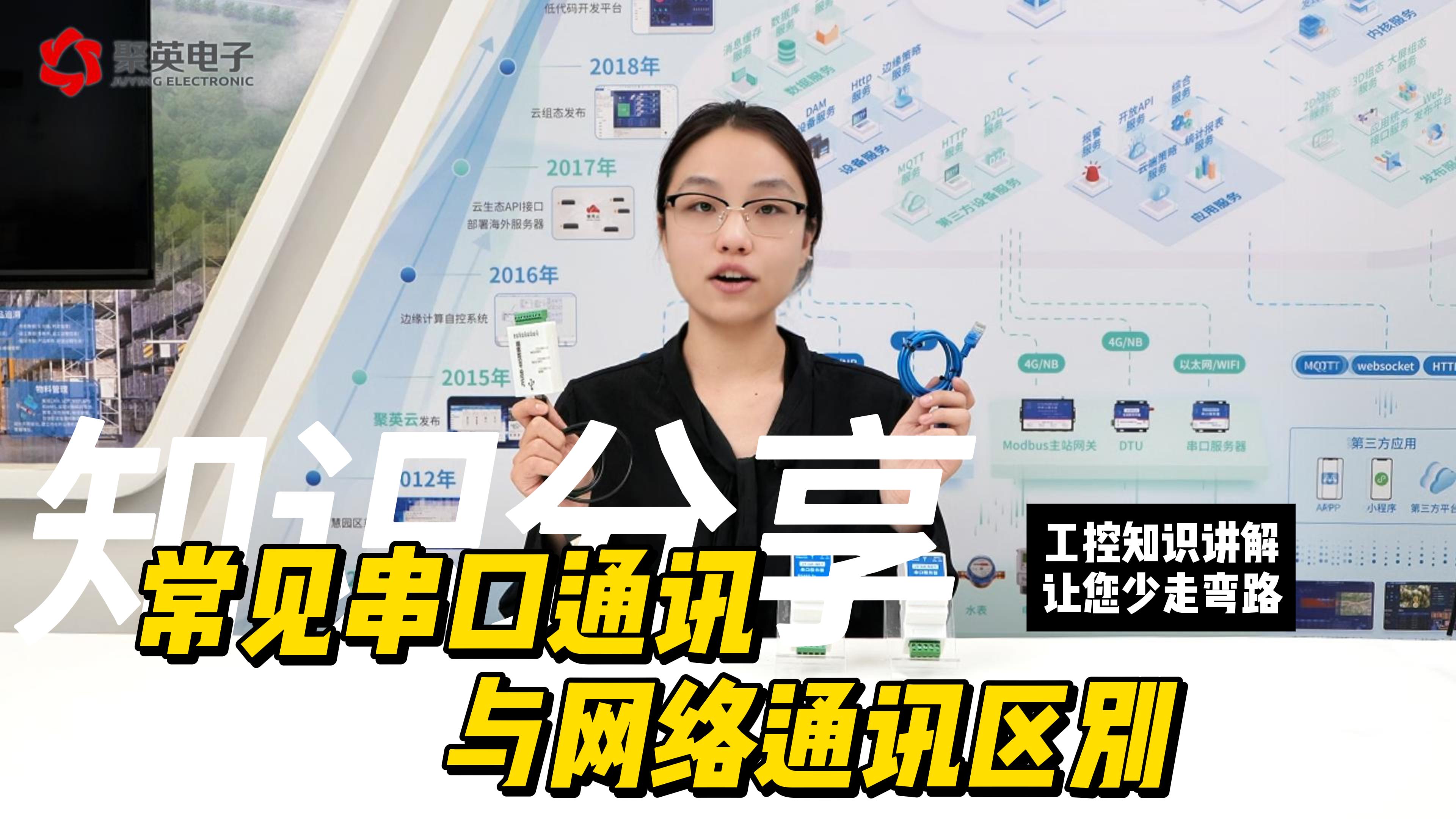 不知道選串口還是網(wǎng)絡(luò)？物聯(lián)網(wǎng)通信方式區(qū)別及選型決策樹(shù) #物聯(lián)網(wǎng) #plc 