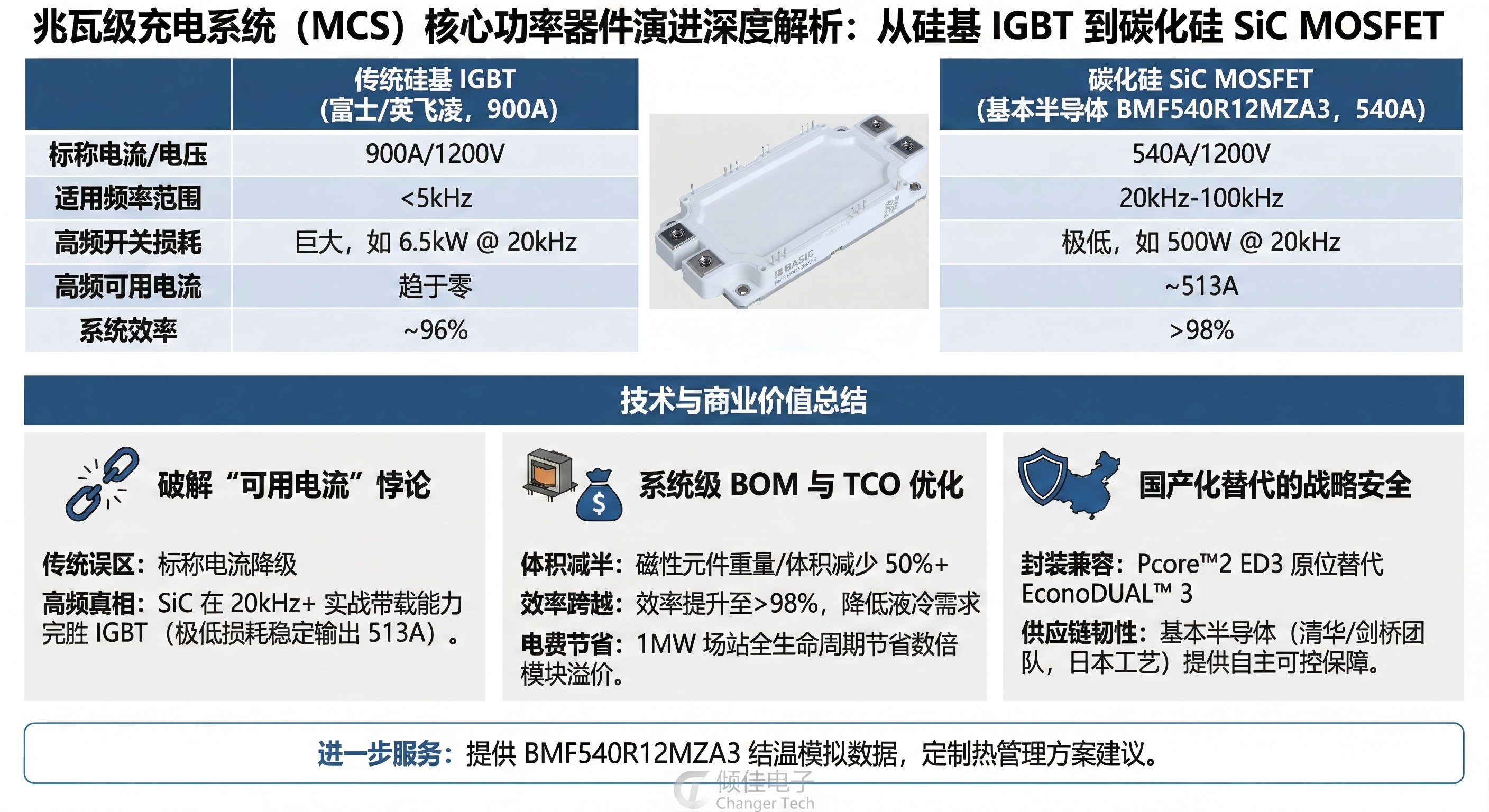 wKgZO2lN3wyAKDrmABu67gI3oFI233.png