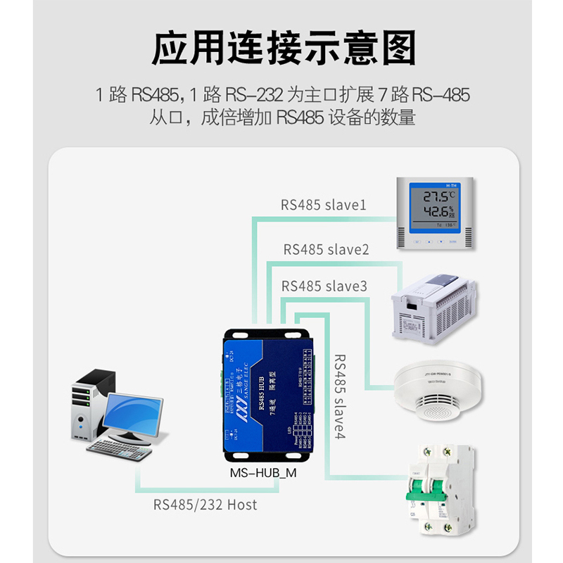 RS485集线器：一主两从与两主一从的区别