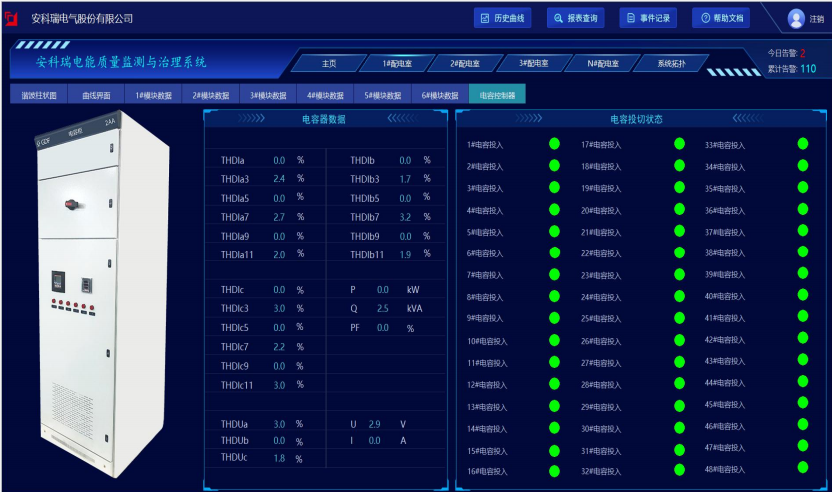 电能扰动的“隐形杀手”：各行业必须部署监测治理系统的三大理由