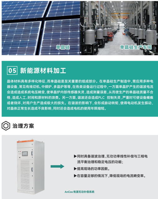 电能扰动的“隐形杀手”：各行业必须部署监测治理系统的三大理由