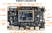 安卓主板定制_MTK<b class='flag-5'>联</b><b class='flag-5'>发</b><b class='flag-5'>科</b>安卓系统主板PCBA方案开发