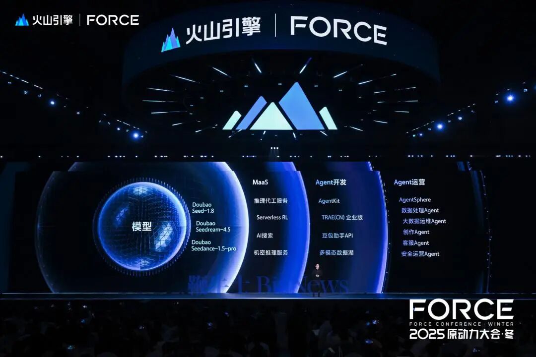 易百納攜多模態(tài)AI桌面機(jī)器人——Kubee Robot亮相<b class='flag-5'>2025</b><b class='flag-5'>火山</b><b class='flag-5'>引擎</b>冬季<b class='flag-5'>FORCE</b><b class='flag-5'>大會</b>