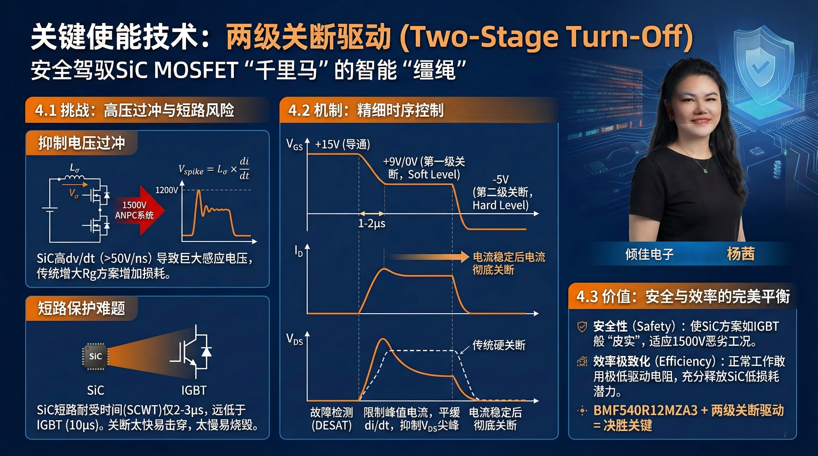 大储集中式储能变流器PCS拓扑架构演进与采用碳化硅SiC功率模块升级储能PCS的技术和商业价值