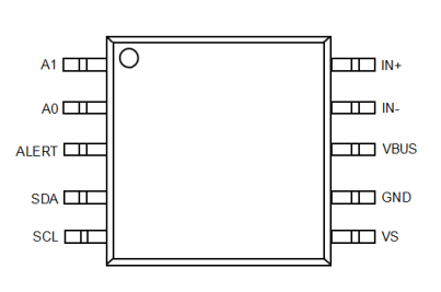 申矽凌推出高精度双向电流功率监测器CAD2738