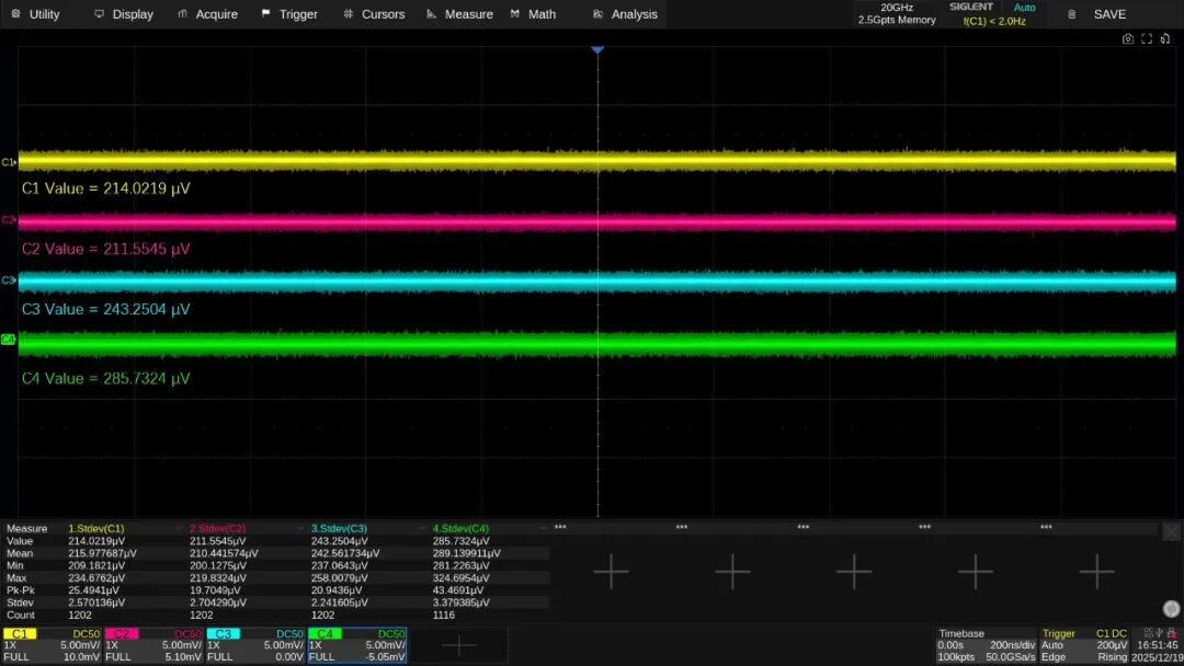 鼎阳科技发布20GHz高带宽数字示波器SDS8204A