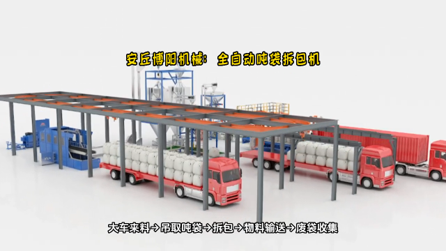 碳酸锂全自动吨袋破袋机 连续吨袋拆包机优势# 全自动吨袋拆包机# 