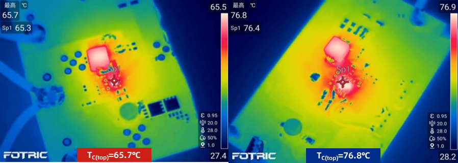 同步降压转换器