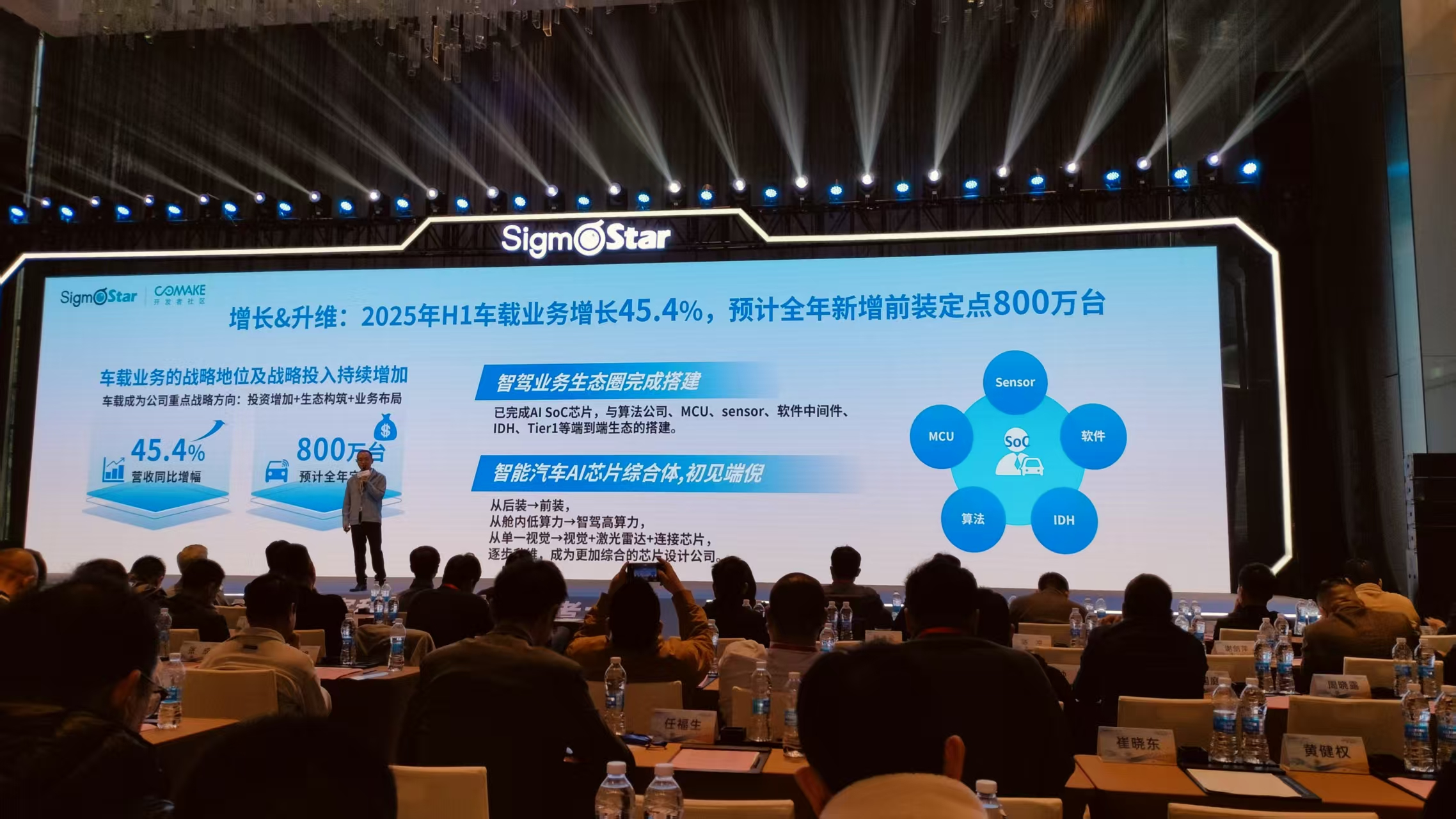 与理想、小米等车企合作，这家AI SoC企业要做行业第一