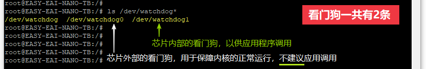 EASY-EAI灵眸科技