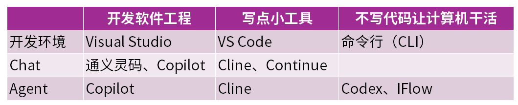 7bbb5e2a-e07c-11f0-8c8f-92fbcf53809c.png