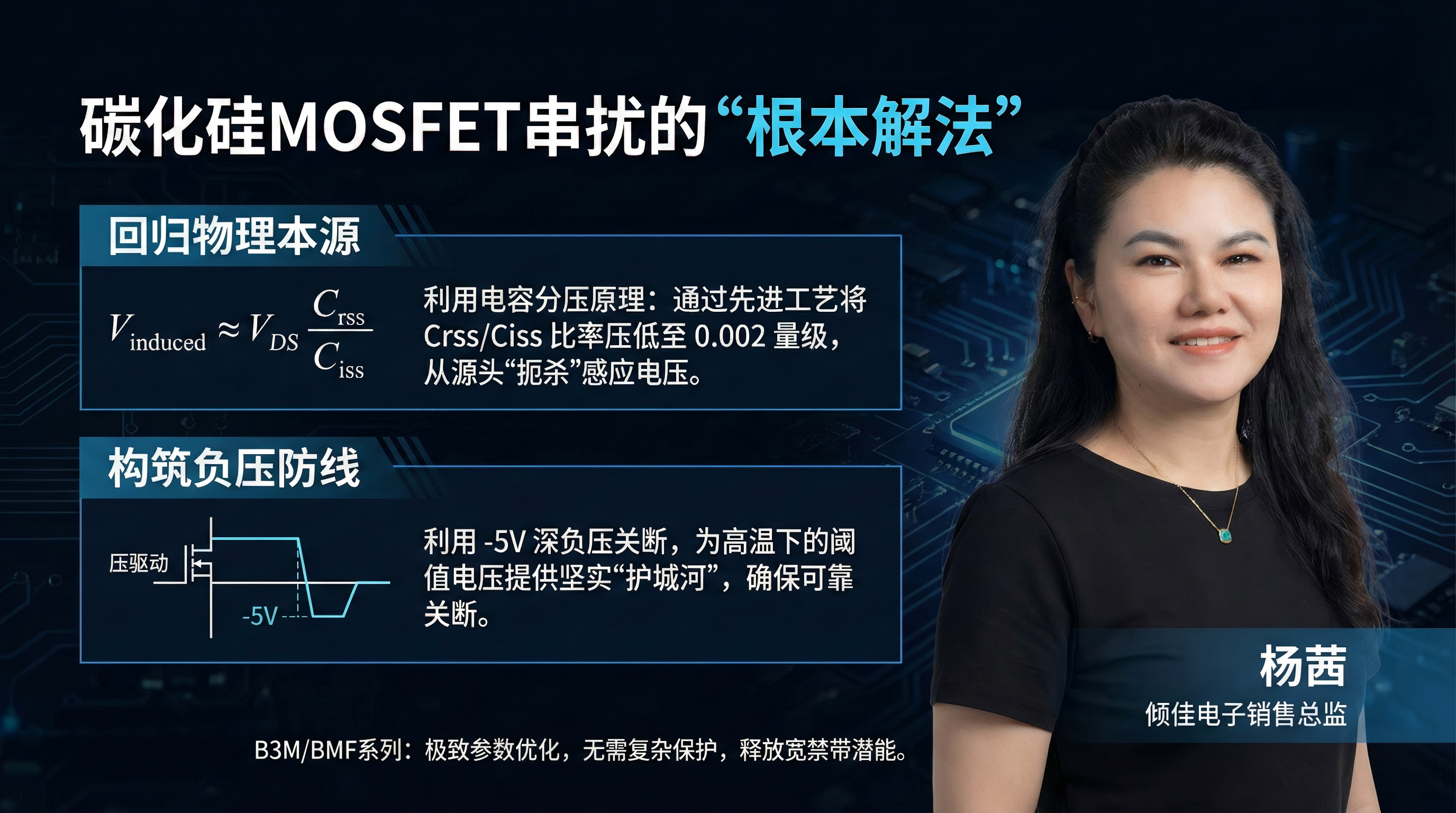 <b class='flag-5'>SiC</b><b class='flag-5'>碳化硅</b><b class='flag-5'>MOSFET</b><b class='flag-5'>串</b><b class='flag-5'>擾</b>的本征機(jī)理與根本解法：基于器件層面電容分壓與足夠深的負(fù)壓關(guān)斷