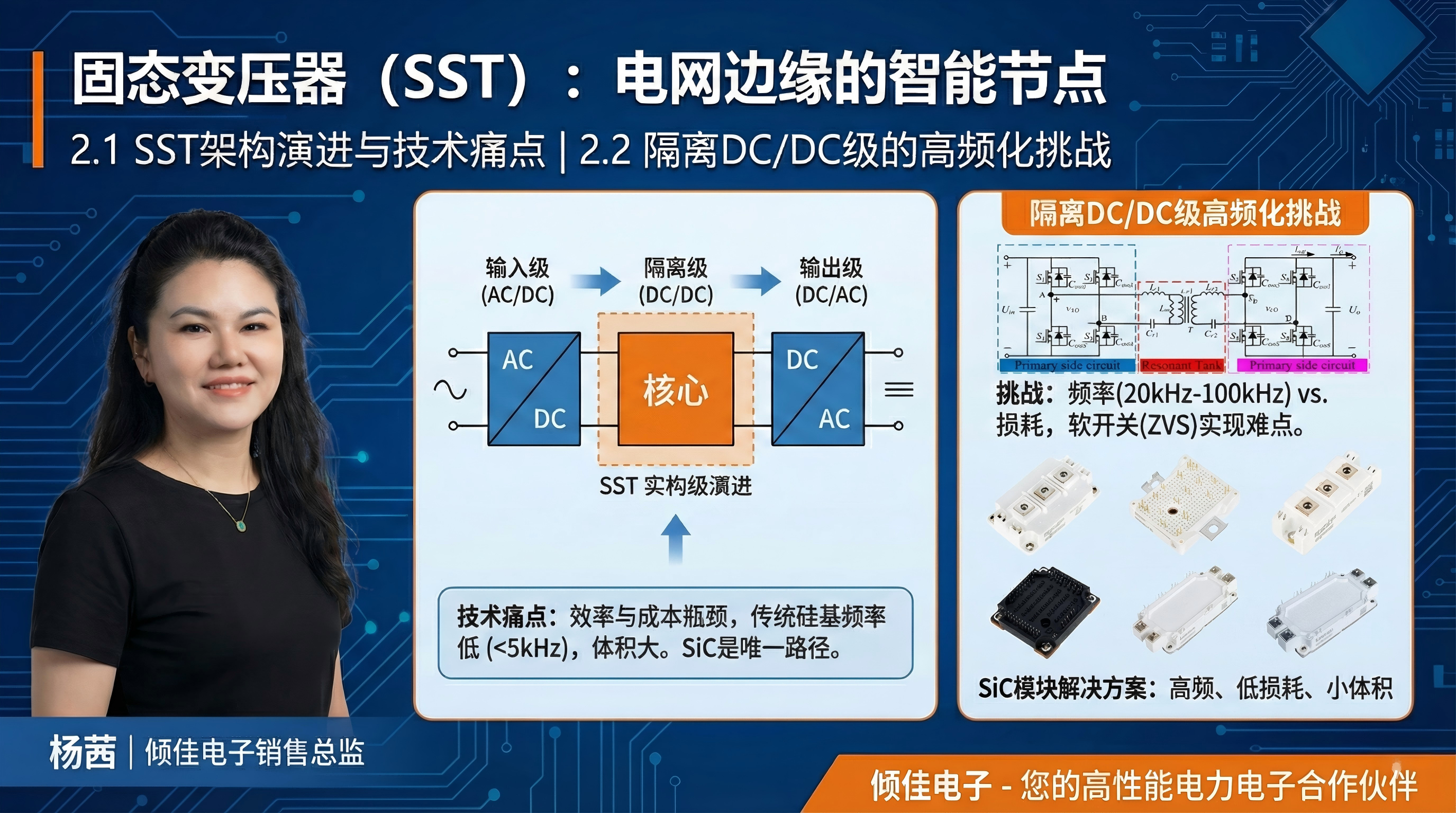SiC功率模块在固态变压器SST与AIDC智算中心基础设施中的战略应用与技术效能分析