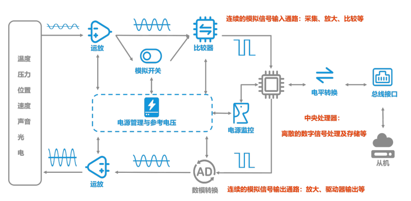 80702dc4-e23e-11f0-8c8f-92fbcf53809c.png