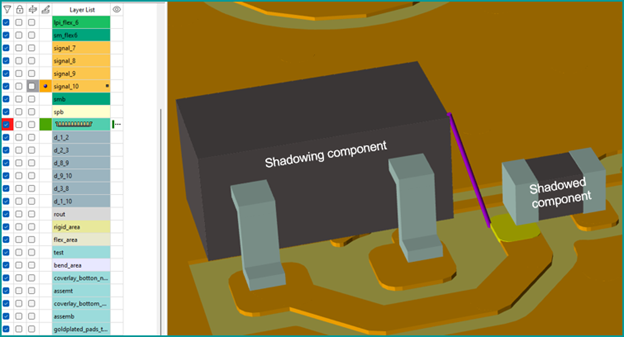西门子PCB DFM分析工具Valor NPI 2510版本的新增功能