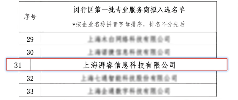 数字化