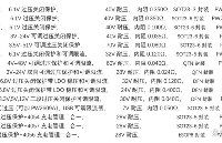 USB专用过压保护ic芯片选型指南