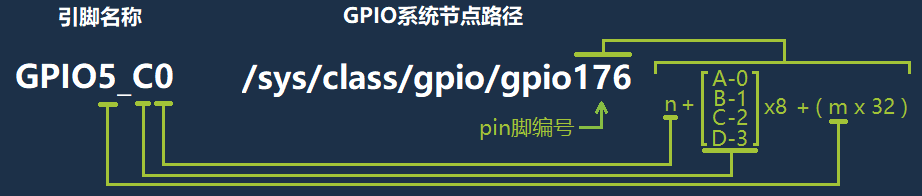 EASY-EAI灵眸科技