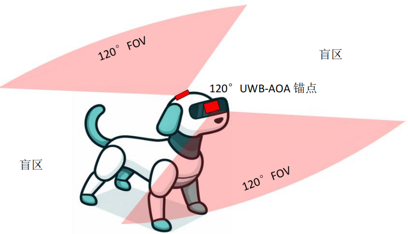 wKgZO2lbLPuAIbzIAAKHRQflk2E075.png