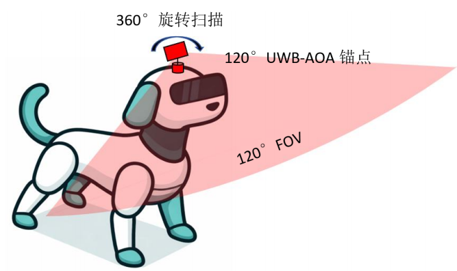 wKgZPGlbLQ6AEFICAAIz5kjykaI914.png