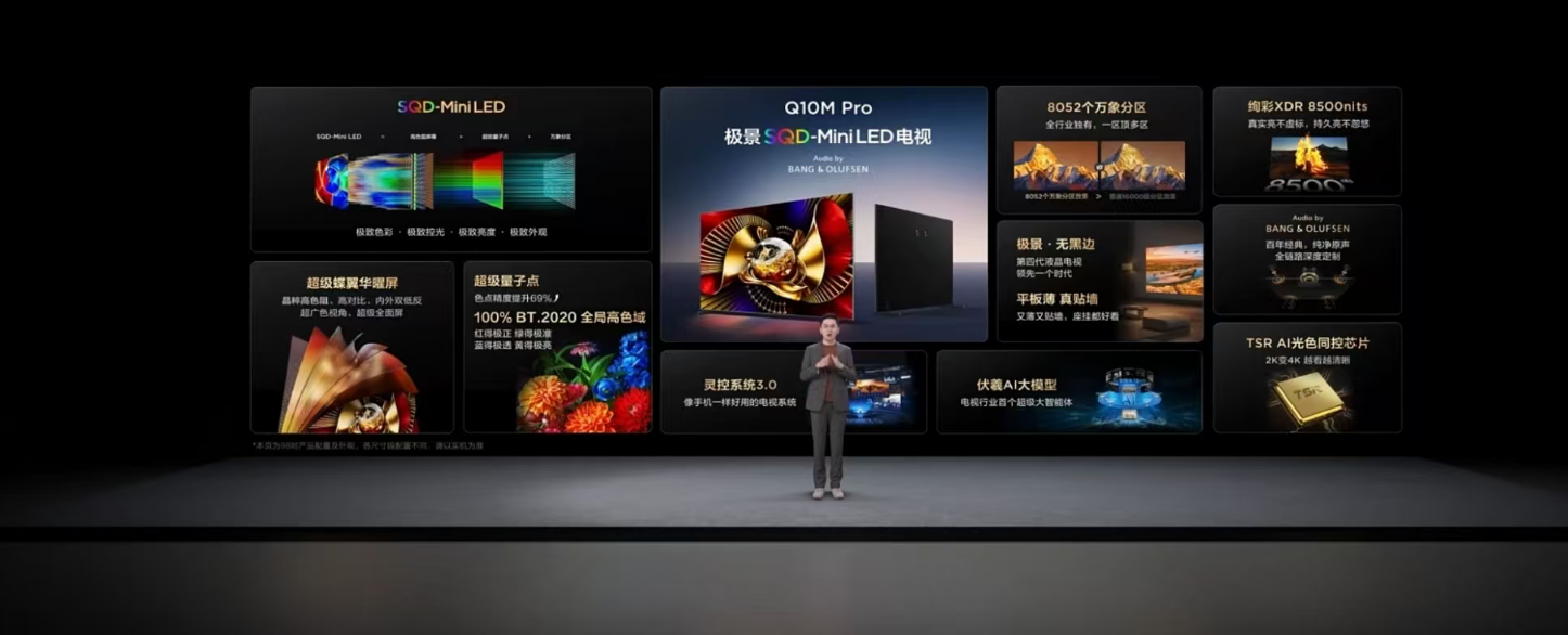 打破电视色域瓶颈！SQD Mini LED技术加持，TCL官宣Q10M系列上市