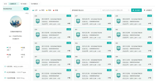 安科瑞EIOT智慧电力赋能连锁餐饮门店，解锁节能增效新路径