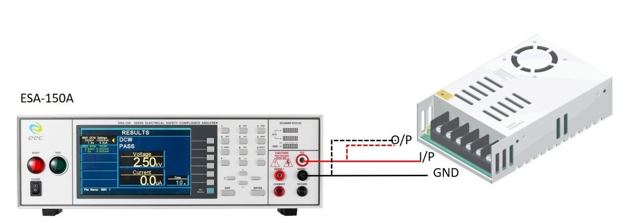 AI服务器安规测试为何成为量产关键？制造商常见痛点一次解析