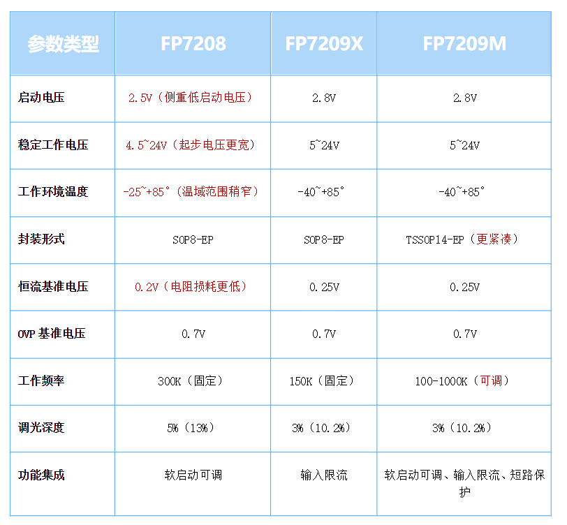 wKgZO2lbhq-AXJrUAABnBuVXSWc533.png