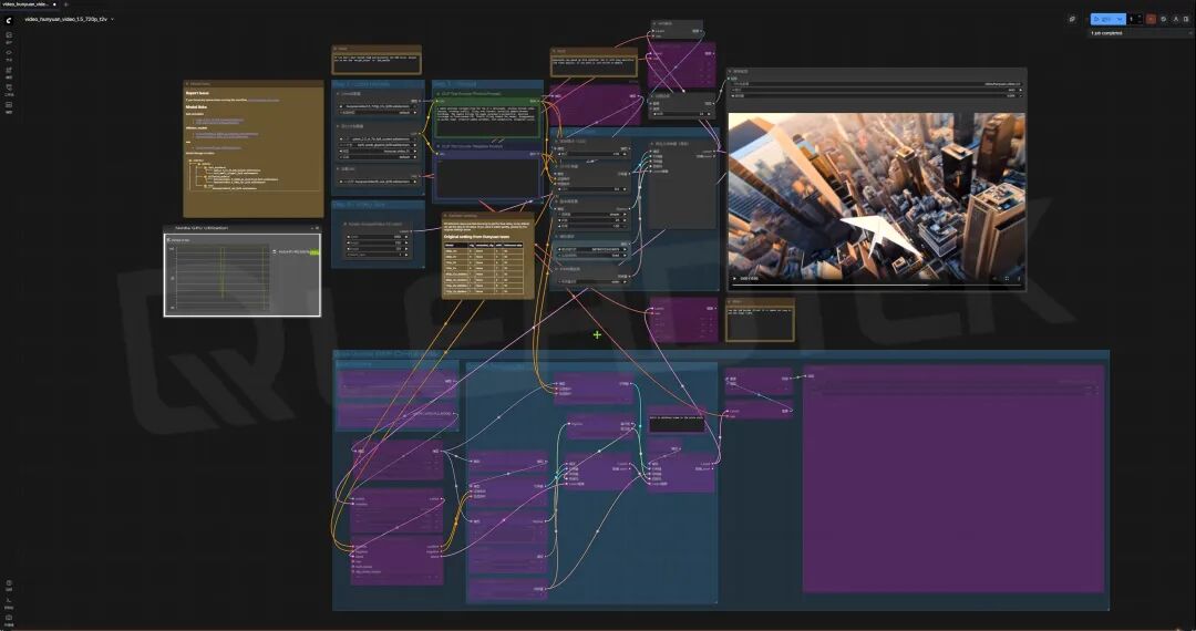 NVIDIA RTX PRO 5000 Blackwell GPU的深度评测