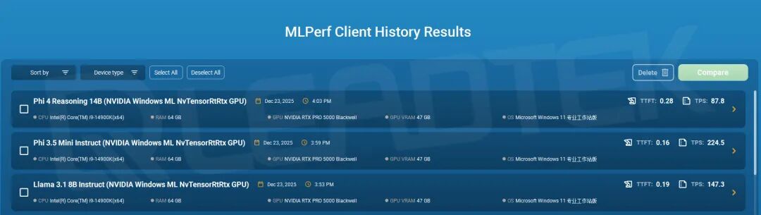 NVIDIA RTX PRO 5000 Blackwell GPU的深度评测