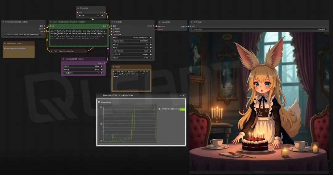 NVIDIA RTX PRO 5000 Blackwell GPU的深度评测
