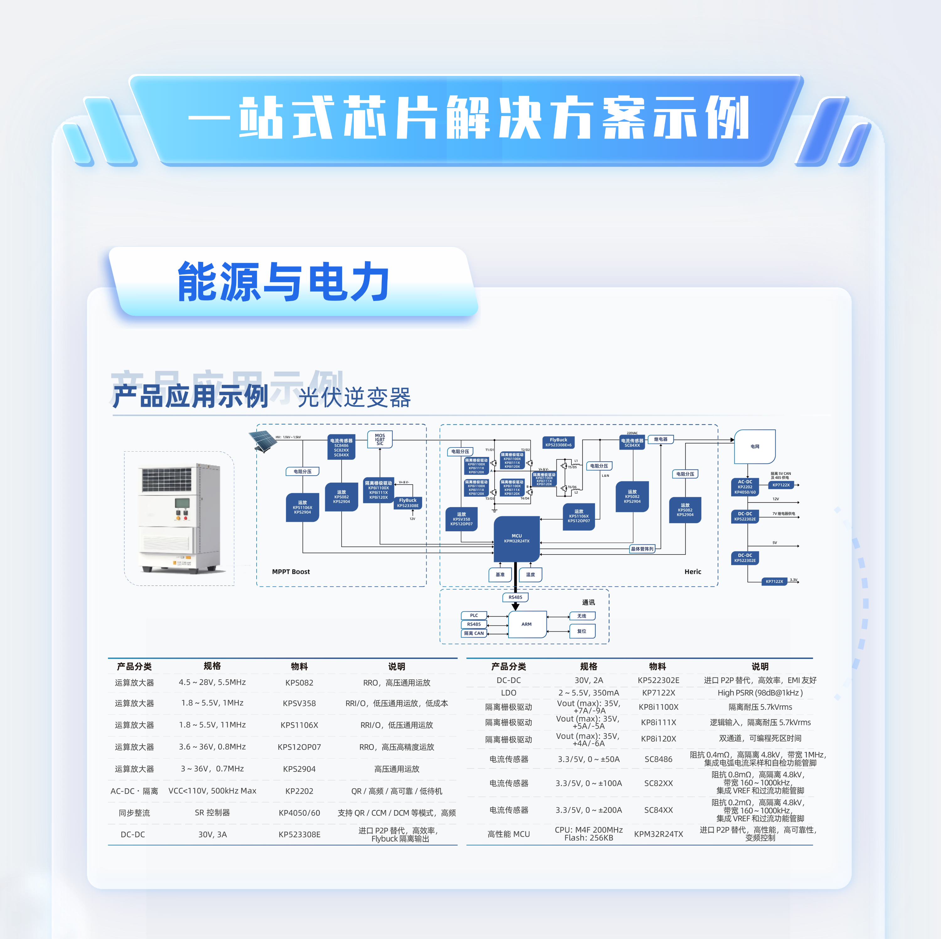 必易微2025年度高光时刻回顾