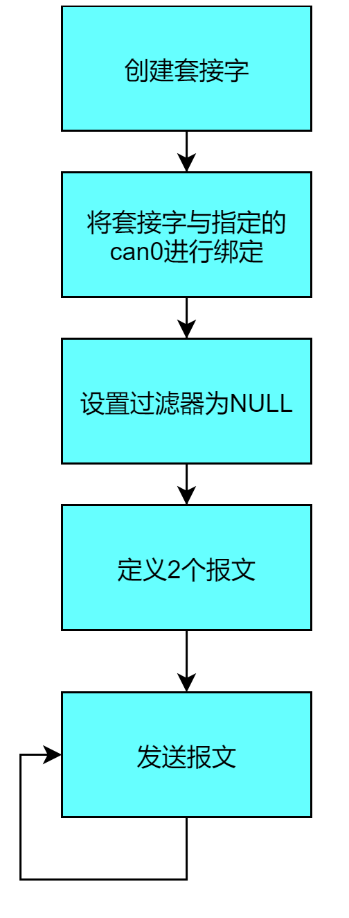 wKgZPGldwXOAG1o_AAC7CPC5PzI519.jpg