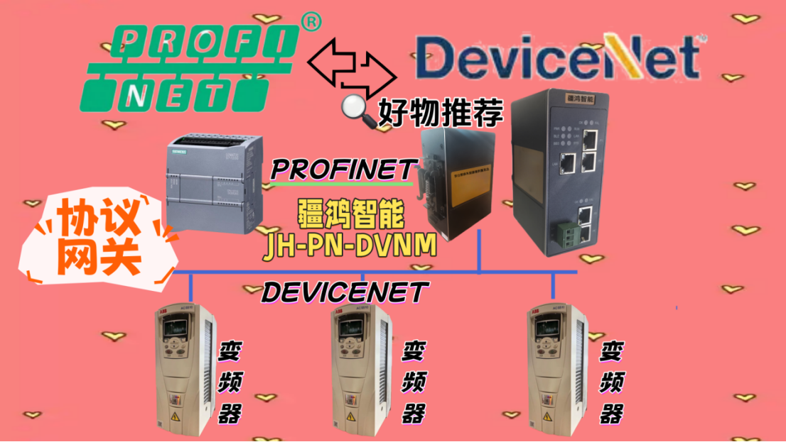 疆鸿智能PROFINET转DEVICENET：炼油设备的“翻译官”，无缝尬聊省百万