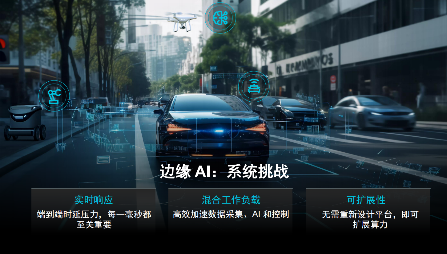 AMD重磅打造边缘AI，CES2026官宣这颗嵌入式处理器！