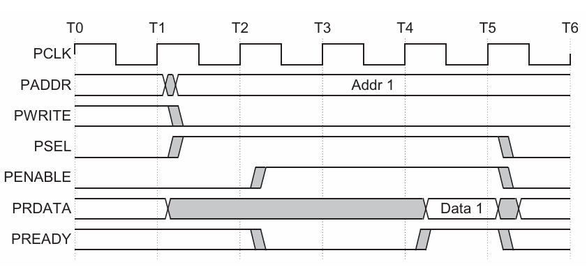 3ed77082-e9cf-11f0-8c8f-92fbcf53809c.png