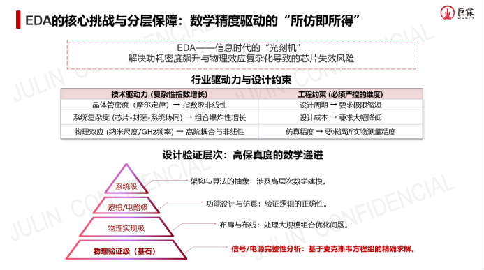 巨霖科技孙家鑫亮相ICCM 2025世界华人数学家大会
