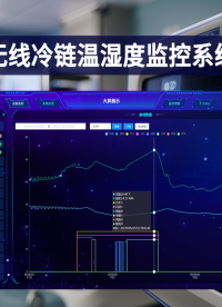 實(shí)時(shí)可視·風(fēng)險(xiǎn)預(yù)判無線冷鏈溫濕度智能管理系統(tǒng) #plc #物聯(lián)網(wǎng) 