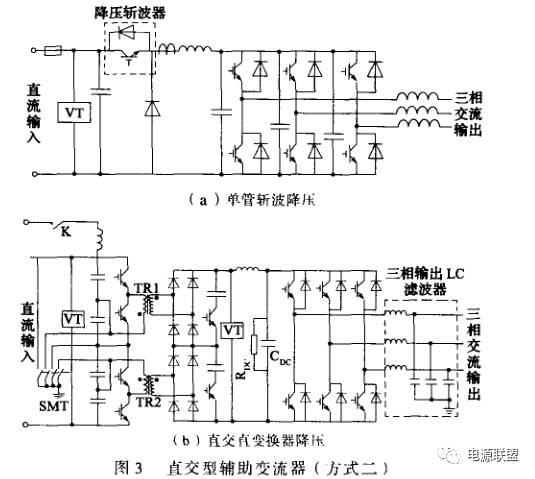 铁道机车车辆的辅助电源系统实现方案