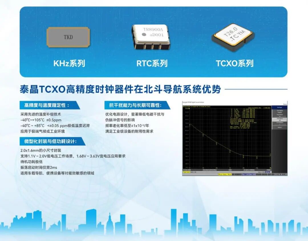 TCXO溫補(bǔ)晶振在北斗系統(tǒng)及航空航天領(lǐng)域發(fā)揮著<b class='flag-5'>不可或缺</b>的核心作用