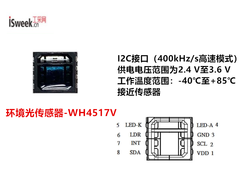 一款將模擬信號(hào)轉(zhuǎn)換為<b class='flag-5'>數(shù)字</b>信號(hào)的高靈敏度、高紅外抑制的環(huán)境<b class='flag-5'>光</b>傳感器-<b class='flag-5'>WH</b>4517V