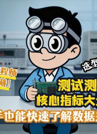 阿爾泰科技--測試測量核心指標(biāo)大盤點(diǎn)！新手也能快速了解數(shù)據(jù)采集！#數(shù)據(jù)采集卡 #阿爾泰科技 #儀器儀表
 