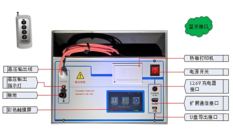 非線性電阻2 (1).jpg
