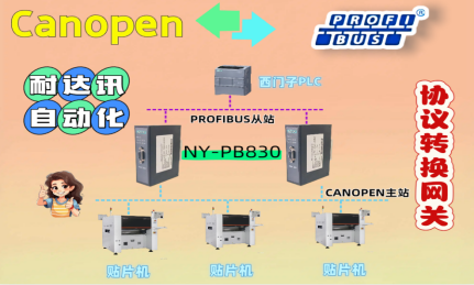 耐达讯自动化“通关文牒”：Canopen转Profibus网关，贴片机的“协议通关秘籍”