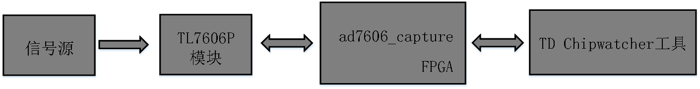 wKgZO2lfY8iAO-43AAA2VGze0Zw717.png
