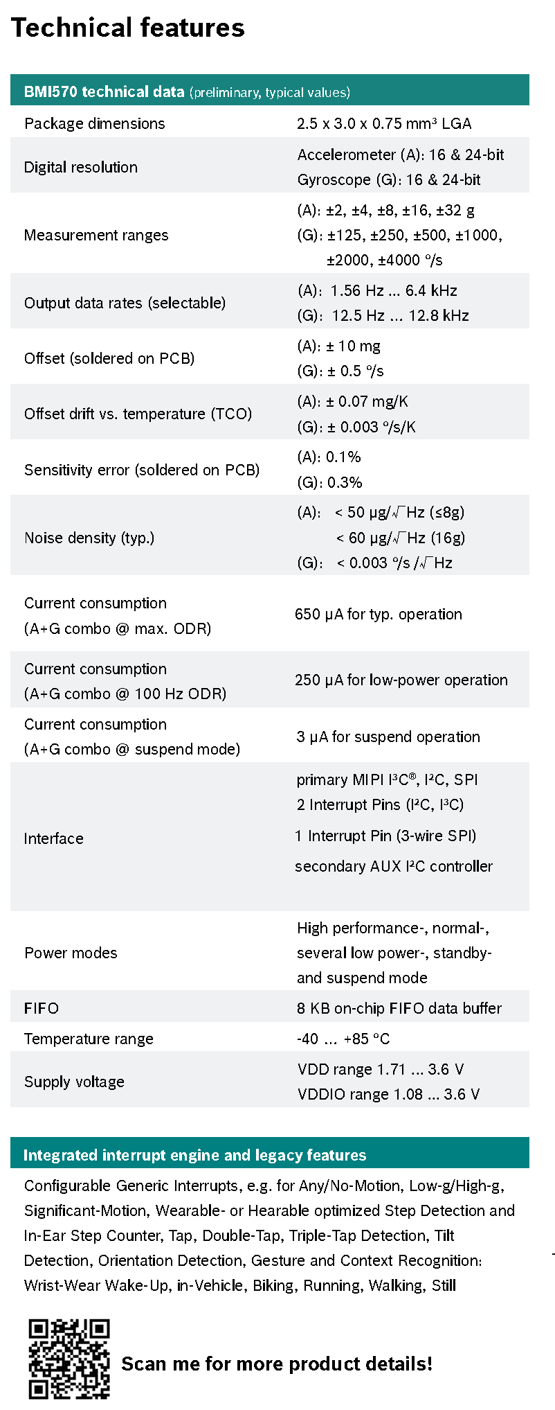 ff6d8286-eb7e-11f0-92de-92fbcf53809c.png