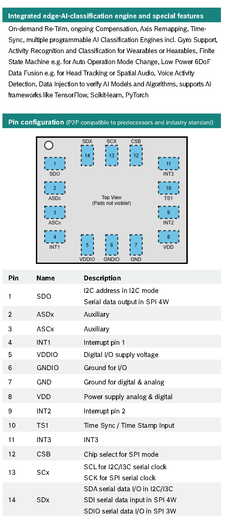 ffd061e4-eb7e-11f0-92de-92fbcf53809c.png
